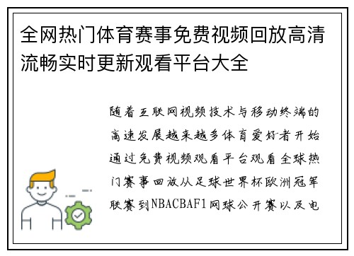 全网热门体育赛事免费视频回放高清流畅实时更新观看平台大全 全网热门体育赛事免费视频回放高清流畅实时更新观看平台大全